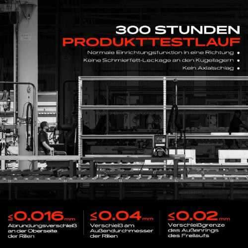 1x Generatorfreilauf Lichtmaschine für Mercedes-Benz W211 W212 S211 C219 W164 V251 Bild 1x Generatorfreilauf Lichtmaschine für Mercedes-Benz W211 W212 S211 C219 W164 V251