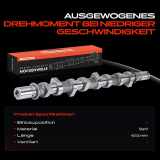 1x Nockenwelle für Dacia Dokker Duster Nissan Renault Clio II III ab 2005 1.5L