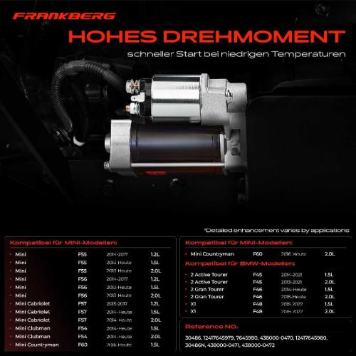 Frankberg 1x Anlasser Starter für BMW 2 Active Tourer Gran X1 MINI Mini Cabriolet Clubman Countryman Bild Frankberg 1x Anlasser Starter für BMW 2 Active Tourer Gran X1 MINI Mini Cabriolet Clubman Countryman