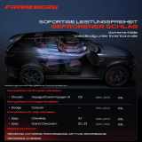 1x Klimakompressor für Chrysler Voyager GS Dodge Caravan Jeep Cherokee XJ ZG ZJ