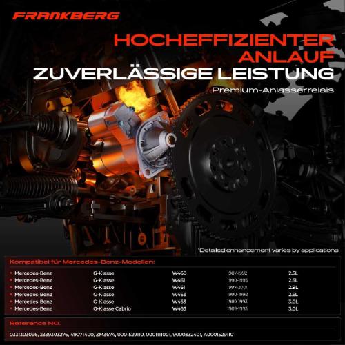 1x Magnetschalter Starter für Mercedes-Benz G-Klasse W460 W461 W463 2.5L-3.0L Bild 1x Magnetschalter Starter für Mercedes-Benz G-Klasse W460 W461 W463 2.5L-3.0L