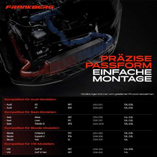 1x Ladeluftkühler Turbokühler für VW Golf V Passat Touran Audi A3 Seat Leon Skoda Bild 1x Ladeluftkühler Turbokühler für VW Golf V Passat Touran Audi A3 Seat Leon Skoda