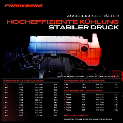 1x Ausgleichsbehälter Kühlmittelbehälter für VW Passat Variant Audi A4 Avant A6 Allroad Bild 1x Ausgleichsbehälter Kühlmittelbehälter für VW Passat Variant Audi A4 Avant A6 Allroad