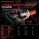 1x Lamellenkupplungspumpe für Saab 9-3 YS3F 9-5 YS3G Opel Insignia A