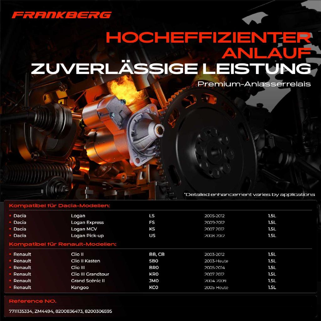 1x Magnetschalter Starter für Renault Clio 2 3 Laguna 1 3 Twingo Megane Dacia Logan