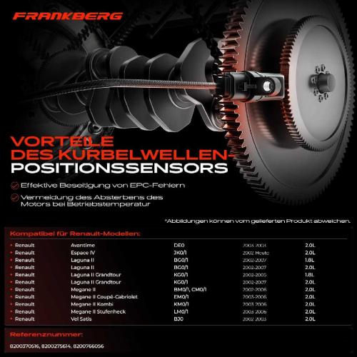 1x Kurbelwellensensor Impulsgeber für Renault Avantime Espace IV Laguna II Megane II Vel Satis Bild 1x Kurbelwellensensor Impulsgeber für Renault Avantime Espace IV Laguna II Megane II Vel Satis
