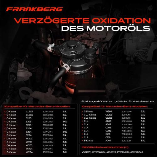 1x Ölabscheider Kurbelgehäuseentlüftung für Mercedes-Benz W203 W204 W211 W164 W221 W212 Bild 1x Ölabscheider Kurbelgehäuseentlüftung für Mercedes-Benz W203 W204 W211 W164 W221 W212
