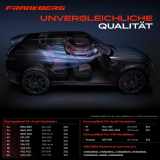 1x Magnetkupplung Klimakompressor für VW Touareg Audi A4 8W A5 F5 A6 4G A7 Q7 4M