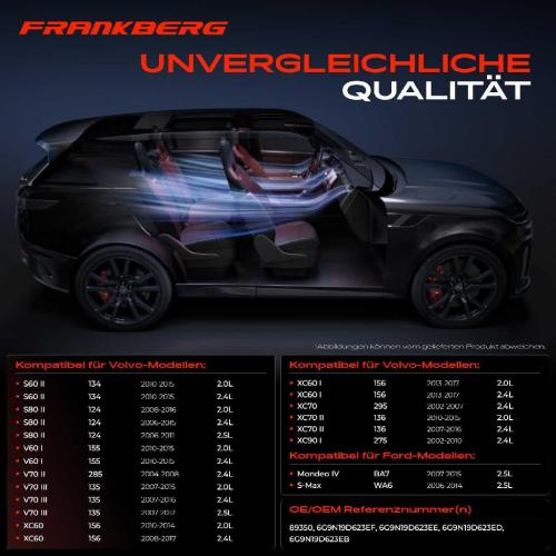 1x Magnetkupplung Klimakompressor für Volvo S60 S80 V60 V70 XC60 XC70 Ford Mondeo 4 Bild 1x Magnetkupplung Klimakompressor für Volvo S60 S80 V60 V70 XC60 XC70 Ford Mondeo 4