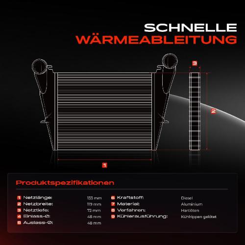 1x Ladeluftkühler Turbokühler für Opel Vectra B CC Caravan 1995-1998 1.7L Bild 1x Ladeluftkühler Turbokühler für Opel Vectra B CC Caravan 1995-1998 1.7L