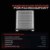1x Wärmetauscher Innenraumheizung für Renault Captur II HF Clio V B7 90 1.0L