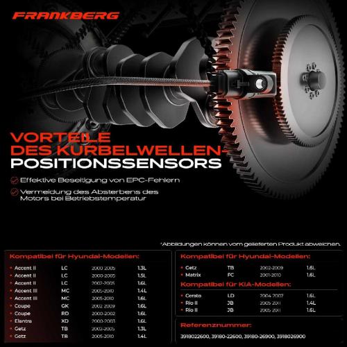 1x Kurbelwellensensor Impulsgeber für Hyundai Accent II III Coupe Elantra Getz Matrix 1.3L-1.6L Bild 1x Kurbelwellensensor Impulsgeber für Hyundai Accent II III Coupe Elantra Getz Matrix 1.3L-1.6L