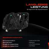 1x Fensterheber Vorne Links für VW Touareg 7P5 7P6 3.0L-4.2L 10-18