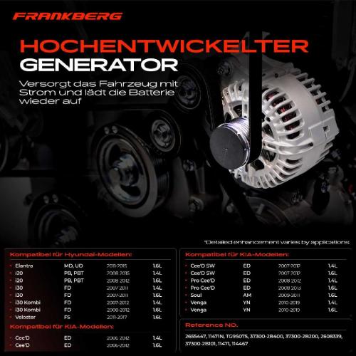 1x Lichtmaschine Generator für Hyundai i20 i30 KIA Cee'D Soul Venga 1.4L 1.6L Bild 1x Lichtmaschine Generator für Hyundai i20 i30 KIA Cee'D Soul Venga 1.4L 1.6L