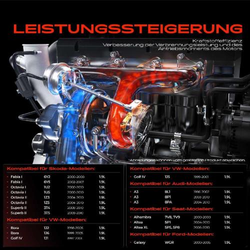 Frankberg 1x Turbolader Abgaskrümmer Einheit für VW Golf Polo Passat Sharan Touran Audi A3 Sportback Ford Seat Skoda Bild Frankberg 1x Turbolader Abgaskrümmer Einheit für VW Golf Polo Passat Sharan Touran Audi A3 Sportback Ford Seat Skoda