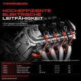 4x Zündleitungssatz Zündkabel für Subaru Forester Impreza Legacy I BC BF BJ