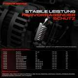 1x Lichtmaschinenregler Generatorregler für Honda Accord Civic Toyota Camry Carina