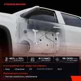 1x Fensterheber Hinten Rechts für Jeep Cherokee KJ SUV 01-08