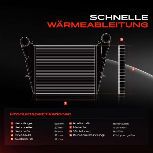 1x Ladeluftkühler Turbokühler für VW Crafter 30-35 Mercedes-Benz Sprinter 3-T bis 5-T Bild 1x Ladeluftkühler Turbokühler für VW Crafter 30-35 Mercedes-Benz Sprinter 3-T bis 5-T