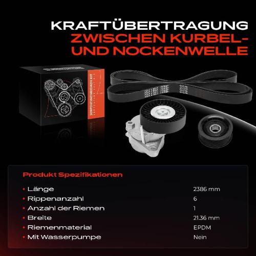 1x Keilrippenriemensatz für Mercedes-Benz W203 S203 C209 A209 W211 W220 R171 Bild 1x Keilrippenriemensatz für Mercedes-Benz W203 S203 C209 A209 W211 W220 R171