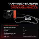 1x Zahnriemensatz Zahnriemen für Hyundai Coupe Santa Fé I XG Sonata IV KIA Sportage