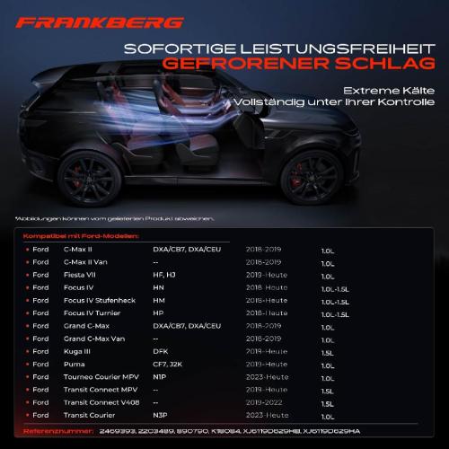 1x Klimakompressor für Ford Fiesta HF HJ Focus IV HN HM HP Bj ab 2018 Bild 1x Klimakompressor für Ford Fiesta HF HJ Focus IV HN HM HP Bj ab 2018