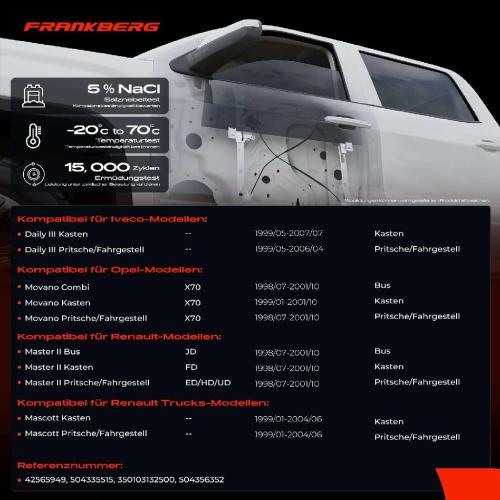 1x Fensterheber Vorne Rechts für Opel Movano Combi Renault Master II Bild 1x Fensterheber Vorne Rechts für Opel Movano Combi Renault Master II