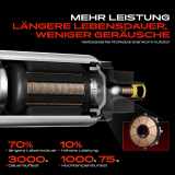 1x Kraftstoffpumpe für VW Bora Variant Golf IV New Beetle Cabriolet Audi A3 Seat Leon Toledo II Skoda