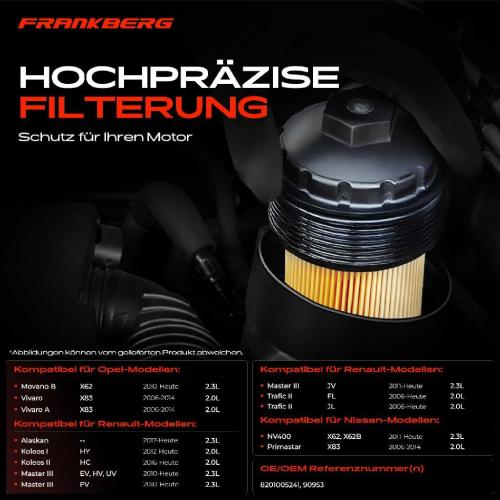 1x ÖlkühlerÖlfilter für Nissan NV400 X62 Opel Movano B Renault Master III 2.0L 2.3L Bild 1x ÖlkühlerÖlfilter für Nissan NV400 X62 Opel Movano B Renault Master III 2.0L 2.3L