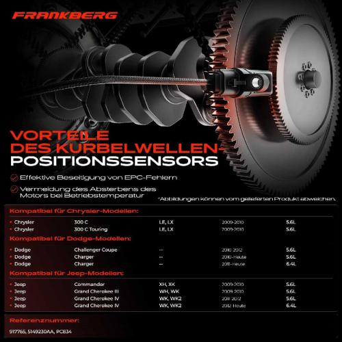 1x Kurbelwellensensor Impulsgeber für Jeep Grand Cherokee III/IV WK Chrysler 300 C 5.7L 6.4L Bild 1x Kurbelwellensensor Impulsgeber für Jeep Grand Cherokee III/IV WK Chrysler 300 C 5.7L 6.4L