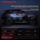 1x Klimakompressor für Hyundai Tucson TL TLE KIA Sportage QL QLE 2.0L 2015-2016