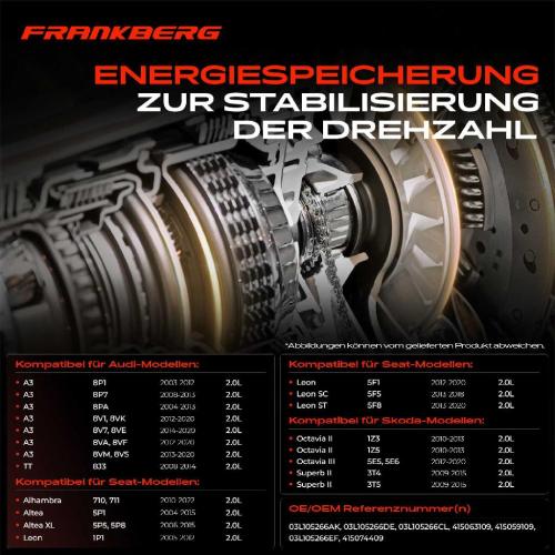 1x Schwungrad Zweimassenschwungrad für VW Golf Passat Audi A3 Skoda Superb II Seat Bild 1x Schwungrad Zweimassenschwungrad für VW Golf Passat Audi A3 Skoda Superb II Seat