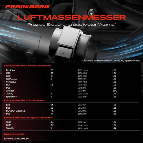 1x Luftmassenmesser für Citroën Berlingo Multispace C3 II III Picasso C4 Cactus Grand II Peugeot Bild 1x Luftmassenmesser für Citroën Berlingo Multispace C3 II III Picasso C4 Cactus Grand II Peugeot