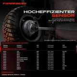 1x ABS Sensor Hinterachse beidseitig für Polestar 1 2 Volvo C40 S60 III S90 II V60 Cross Country V90 Kombi