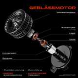 1x Gebläsemotor Innenraumgebläse für Chrysler PT Cruiser PT 2001-2005
