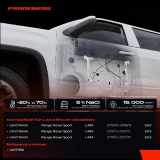 1x Fensterheber Vorne Links für Land Rover Range Rover Sport L494 SUV