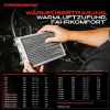 1x Wärmetauscher Innenraumheizung für Alfa Romeo 159 Brera Spider 939 2005-2012 Bild 1x Wärmetauscher Innenraumheizung für Alfa Romeo 159 Brera Spider 939 2005-2012