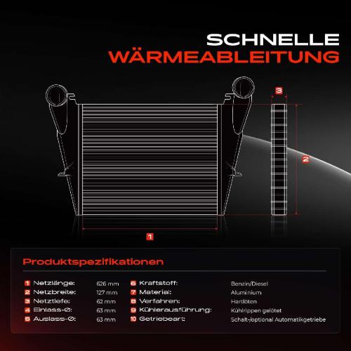 1x Ladeluftkühler Turbokühler für Mercedes-Benz W204 S204 X204 1.6L 2.2L 3.0L Bild 1x Ladeluftkühler Turbokühler für Mercedes-Benz W204 S204 X204 1.6L 2.2L 3.0L