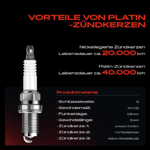 Frankberg 1x Zündspule Zündkerze für Alfa Romeo 159 Fiat Croma Stilo Multi Wagon Opel Astra G Cabriolet Bild Frankberg 1x Zündspule Zündkerze für Alfa Romeo 159 Fiat Croma Stilo Multi Wagon Opel Astra G Cabriolet