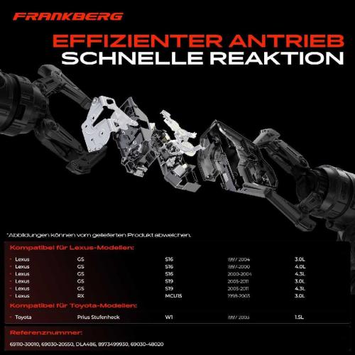 1x Türschloss Vorne Rechts für Lexus GS RX Toyota Prius Stufenheck 3.0L 4.0L 4.3L 1.5L 1997-2011 Bild 1x Türschloss Vorne Rechts für Lexus GS RX Toyota Prius Stufenheck 3.0L 4.0L 4.3L 1.5L 1997-2011