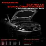 1x Motorhaubenzug für BMW X5 E53 3.0L 4.4L 2003-2006