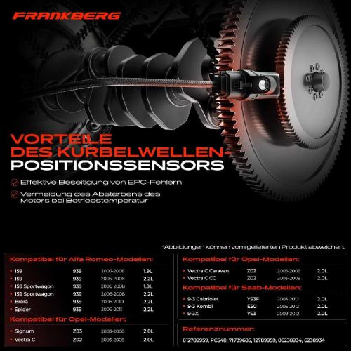 1x Kurbelwellensensor Impulsgeber für Saab 9-3 YS3F D75 Kombi Alfa Romeo 159 Opel Bild 1x Kurbelwellensensor Impulsgeber für Saab 9-3 YS3F D75 Kombi Alfa Romeo 159 Opel
