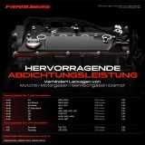 1x Ventildeckel Zylinderkopfhaube für VW Touareg CR7 Audi A6 4G A4 8W A8 4N Q5 FY