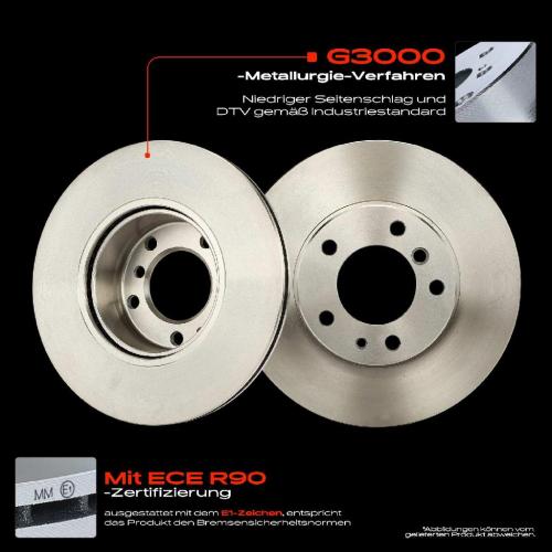 2x Bremsscheiben Vorderachse für BMW 5er Touring E34 7er E32 2.0L-3.0L 1987-11996 1987-1996 Bild 2x Bremsscheiben Vorderachse für BMW 5er Touring E34 7er E32 2.0L-3.0L 1987-11996 1987-1996