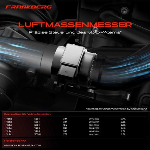 1x Luftmassenmesser für Volvo S60 I 384 S80 I 184 V70 II 285 XC90 I 275 2.4L 2.5L 2.9L 2001-2009 Bild 1x Luftmassenmesser für Volvo S60 I 384 S80 I 184 V70 II 285 XC90 I 275 2.4L 2.5L 2.9L 2001-2009