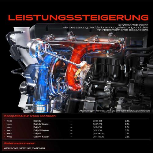 Frankberg 1x Abgasturbolader für Iveco Daily IV Kasten Daily IV Pritsche/Fahrgestell Daily V Kasten Pritsche/Fahrgestell Bild Frankberg 1x Abgasturbolader für Iveco Daily IV Kasten Daily IV Pritsche/Fahrgestell Daily V Kasten Pritsche/Fahrgestell