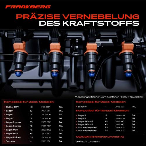 1x Einspritzventil Einspritzdüse für Dacia Logan Renault Logan I 1.4L 1.6L Bild 1x Einspritzventil Einspritzdüse für Dacia Logan Renault Logan I 1.4L 1.6L