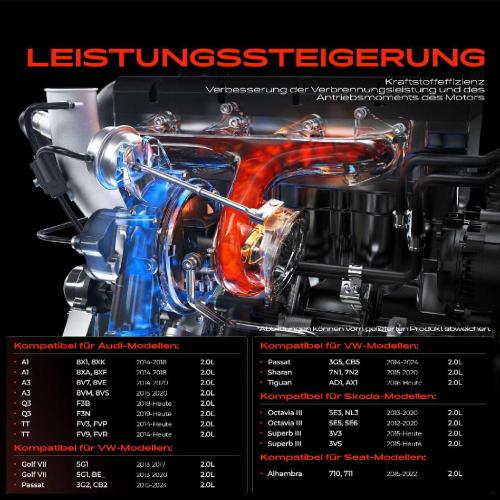 Frankberg 1x Abgasturbolader für VW Golf Passat Sharan Tiguan Audi A1 Sportback A3 Cabriolet Seat Skoda Bild Frankberg 1x Abgasturbolader für VW Golf Passat Sharan Tiguan Audi A1 Sportback A3 Cabriolet Seat Skoda