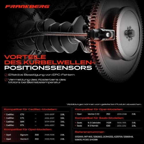 1x Kurbelwellensensor Impulsgeber für Opel Signum Vectra C Saab 9-3 YS3F 2.8L 3.6L Bild 1x Kurbelwellensensor Impulsgeber für Opel Signum Vectra C Saab 9-3 YS3F 2.8L 3.6L
