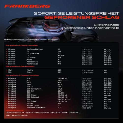 1x Klimakompressor für Citroën C3 FC FN HB Peugeot 307 3A/C Fiat Fiorino 225 Bj ab 2000 Bild 1x Klimakompressor für Citroën C3 FC FN HB Peugeot 307 3A/C Fiat Fiorino 225 Bj ab 2000